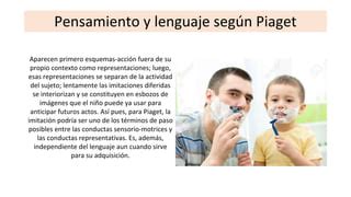 adquisiciçpn de la imitación según piaget
